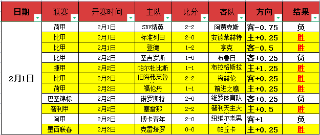 万热血沸腾,期待之光不,容辜负,新葡京app,澳门新葡京娱乐城app,澳门新葡京娱乐城官网