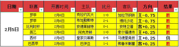 战火燃,南京龙虎对,山西队力争,新葡京app,澳门新葡京娱乐城app,澳门新葡京娱乐城官网