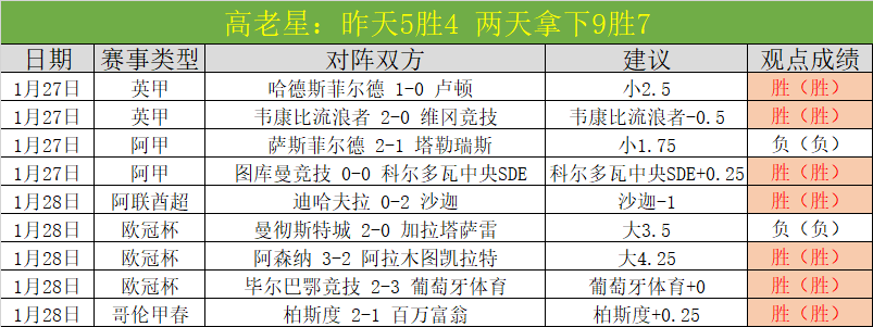 覃海洋,王长浩荣获,全国春季游,新葡京app,澳门新葡京娱乐城app,澳门新葡京娱乐城官网