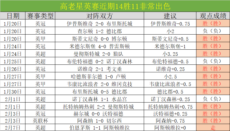 双色球,期聪爷预测,分析,新葡京app,澳门新葡京娱乐城app,澳门新葡京娱乐城官网