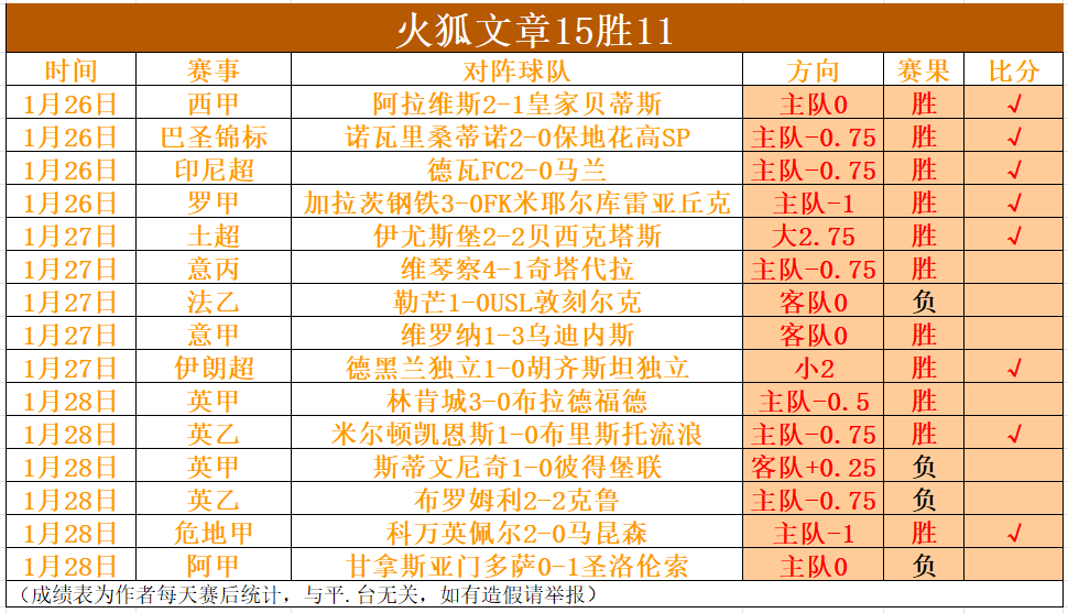 刘梦婷,后新星,专访,新葡京app,澳门新葡京娱乐城app,澳门新葡京娱乐城官网