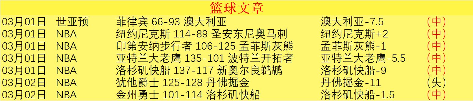 季后赛,强席位已决,京辽领跑进,新葡京app,澳门新葡京娱乐城app,澳门新葡京娱乐城官网