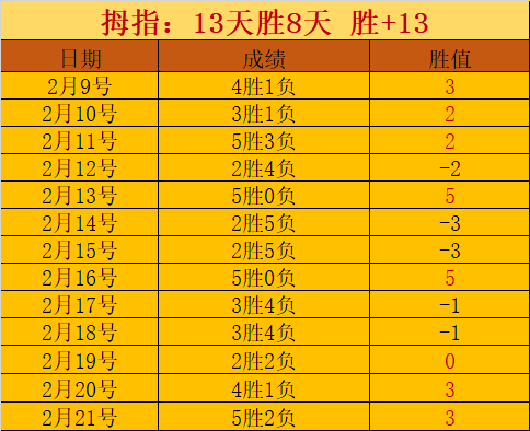 廣州隊與越,秀山體育場,共謀別離,新葡京app,澳门新葡京娱乐城app,澳门新葡京娱乐城官网
