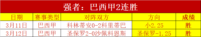 巴黎领跑法,甲夺冠赔率,五大竞争者,新葡京app,澳门新葡京娱乐城app,澳门新葡京娱乐城官网