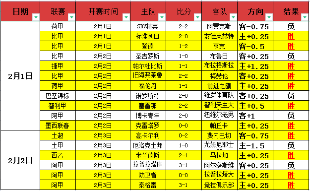 夏季转会八,大失误,梅西加盟皇,新葡京app,澳门新葡京娱乐城app,澳门新葡京娱乐城官网