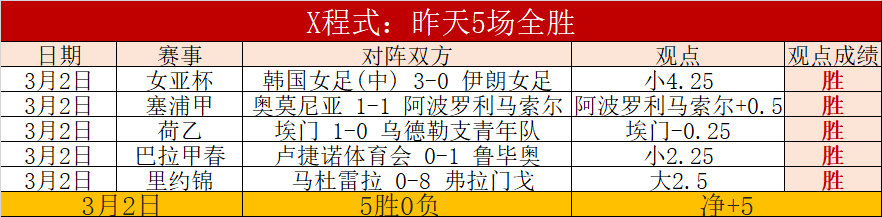 巅峰碰撞,帕尔默与加,纳乔领衔,新葡京app,澳门新葡京娱乐城app,澳门新葡京娱乐城官网