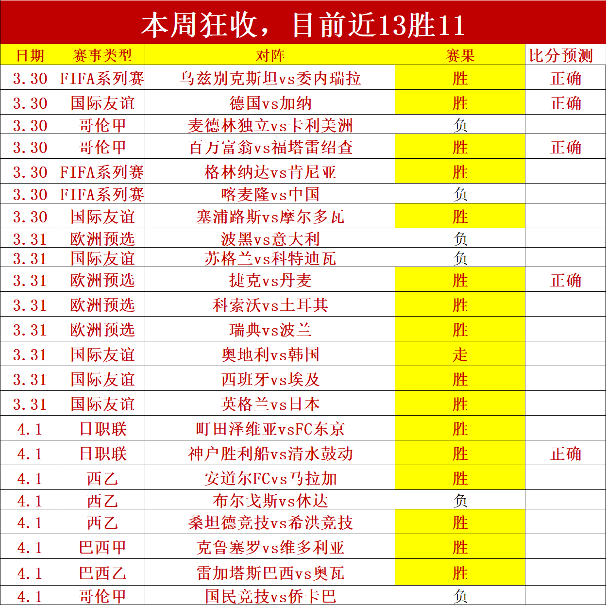 大乐透期号,专家推荐,质合分析前,新葡京app,澳门新葡京娱乐城app,澳门新葡京娱乐城官网