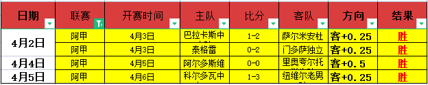 辽深对决,常规赛精彩,集锦,新葡京app,澳门新葡京娱乐城app,澳门新葡京娱乐城官网