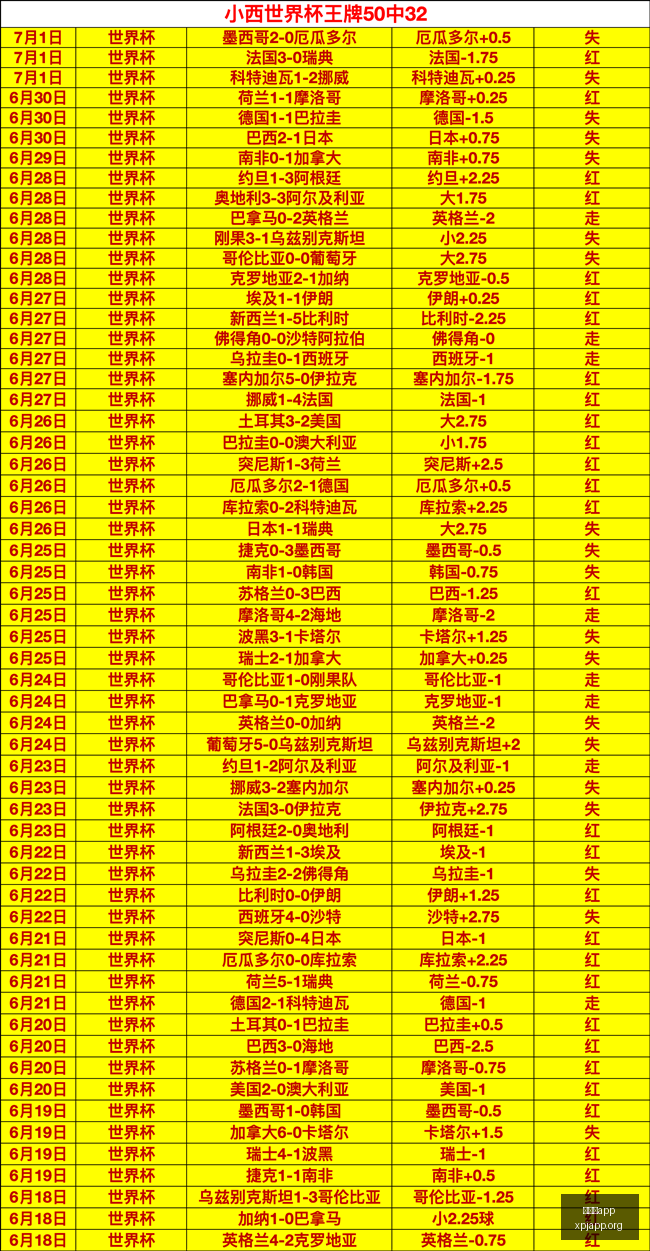 独家,葡萄牙媒体,奥斯曼迪奥,新葡京app,澳门新葡京娱乐城app,澳门新葡京娱乐城官网