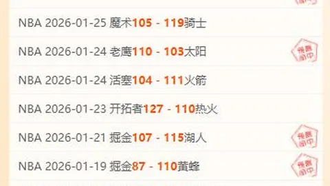 “激战哥斯甲！希雷迪誓夺普塔雷塔荣耀，8胜6冠的征程即将开启！”