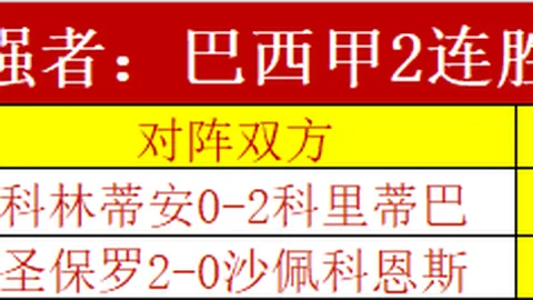 巴黎领跑法甲夺冠赔率，五大竞争者角逐第二集团